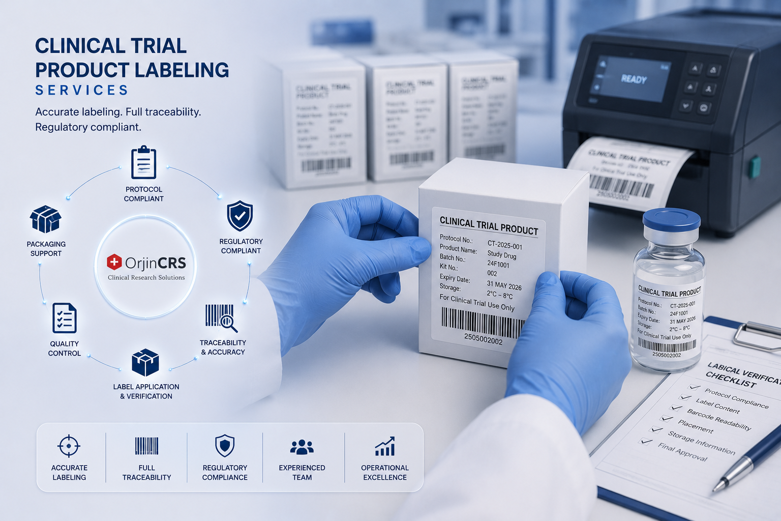 Clinical Trial Product Labeling Services 1